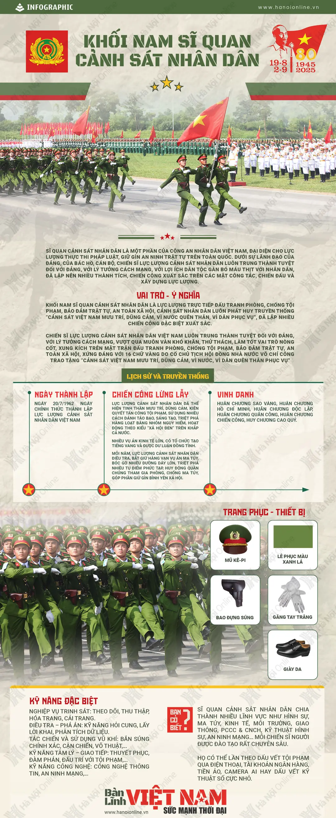 Đài PTTH Hà Nội